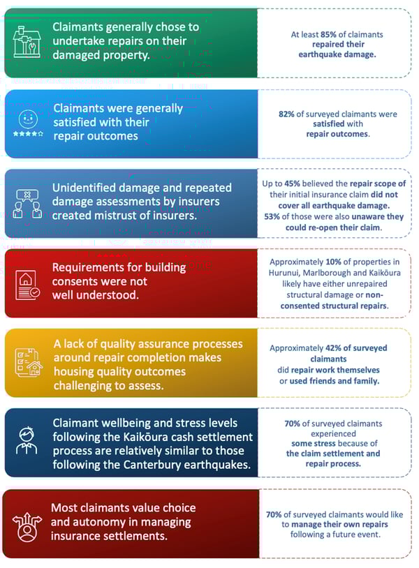 Cash-settlements-key-findings